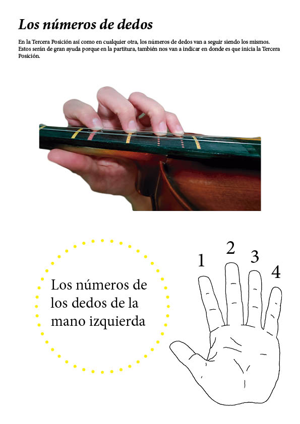 Tercera Posición en el Violín - Libro Digital Con Sus Pistas de Acompañamiento - Imagen 3